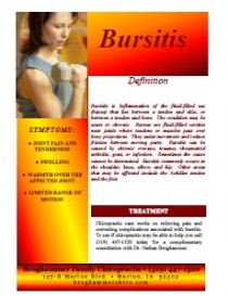 Bursitis